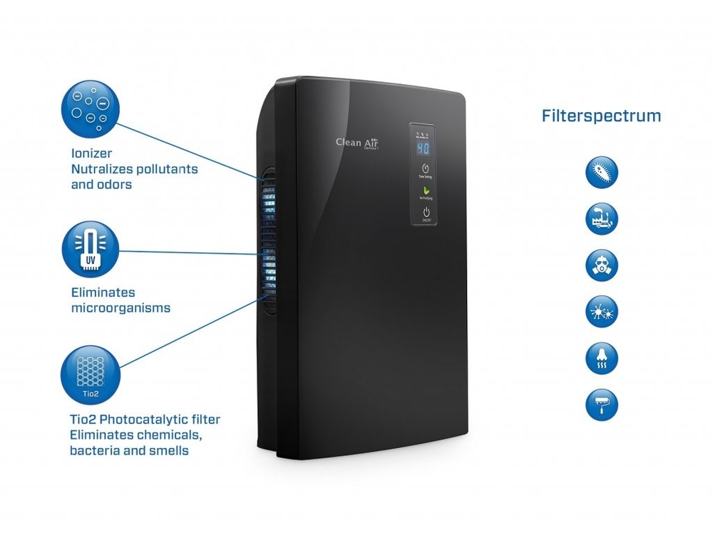 clean-air-optima-CA-703B_2